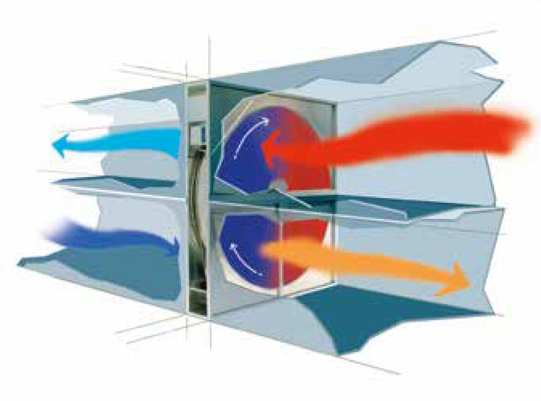 Eco Design Directive And Energy Efficiency
